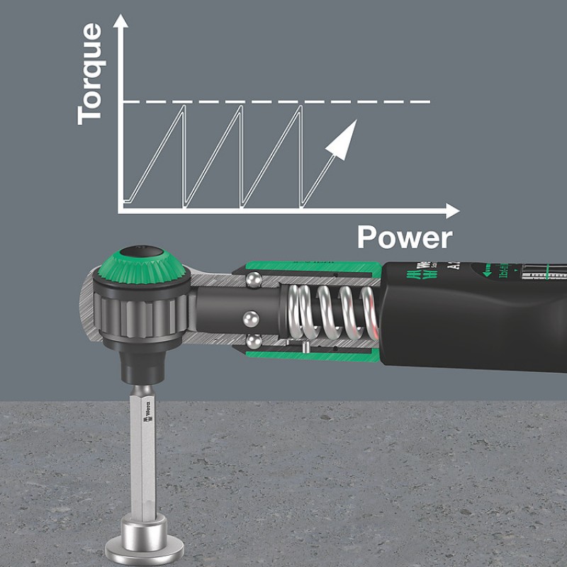 Динамометричен ключ WERA Safe-Torque A 2 с тресчотка 1/4" шестостен, 2 - 12 Nm - Динамометрични ключове