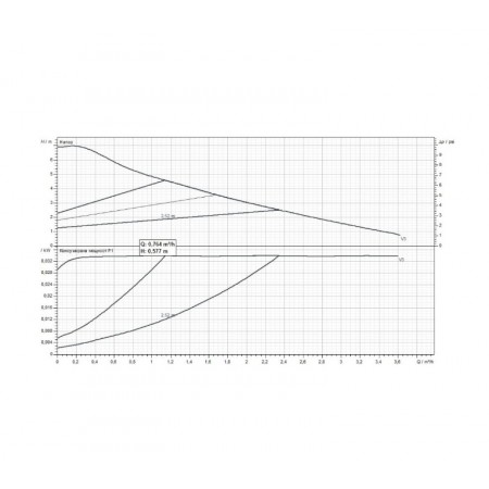 Циркулационна помпа DAB EVOSTA2 40-70/130, 7 м, 3.6 м3/час, за тръби 1'', холендри 1 1/2''